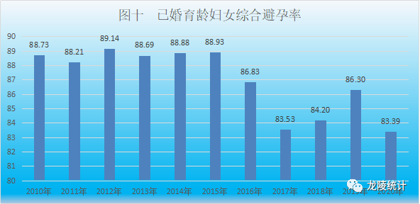 龙陵县文化局未来发展规划展望