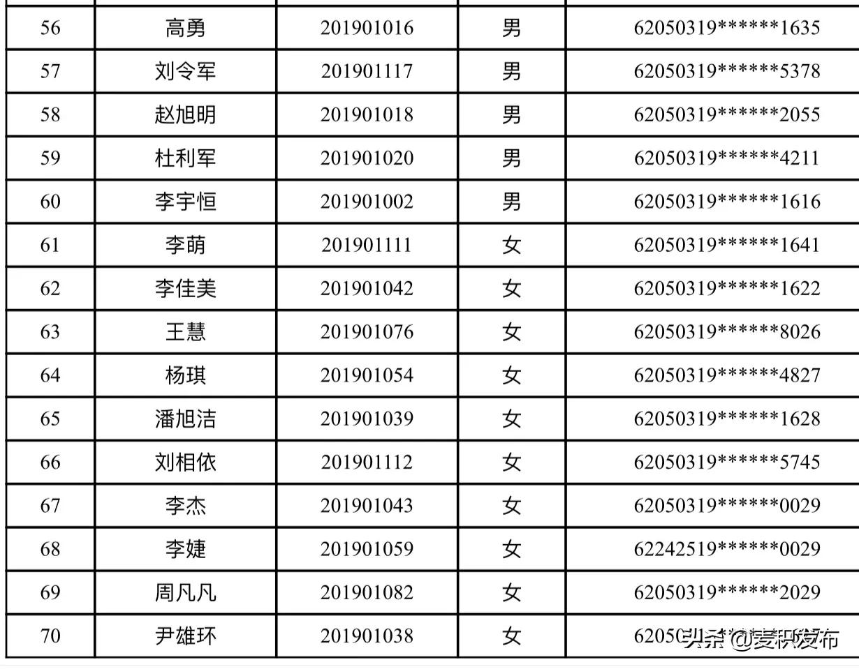 麦积区初中招聘最新信息汇总