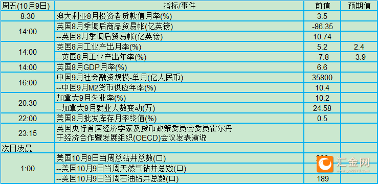 2024年新澳开奖结果查询表,深入数据执行计划_试用版15.380