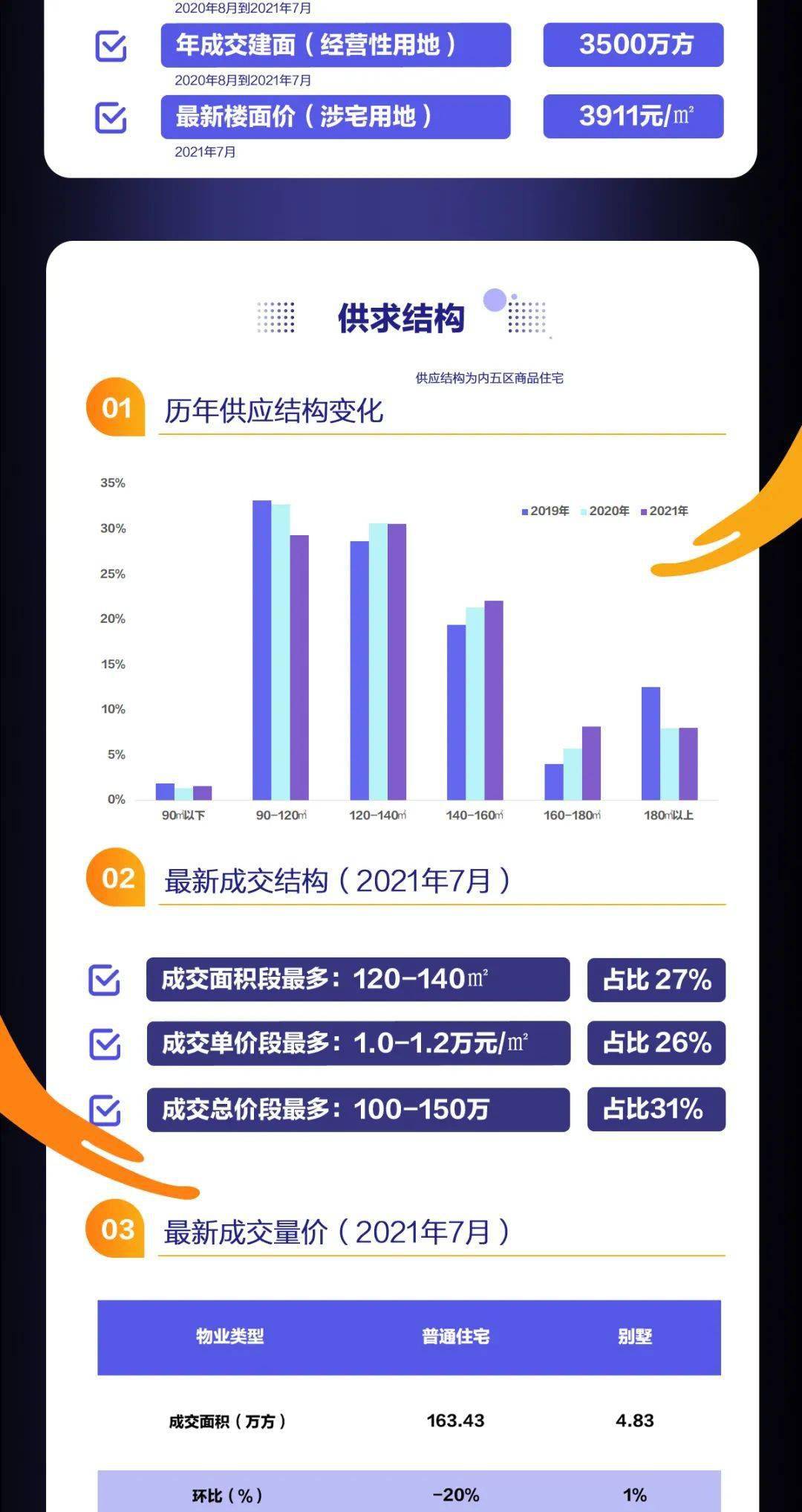 澳门最精准免费资料大全旅游团,数据整合设计方案_iPad44.626