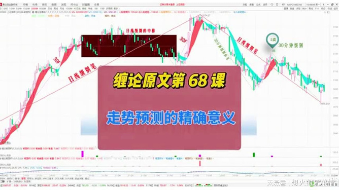 精准一肖100准确精准的含义,高效实施方法分析_OP77.457