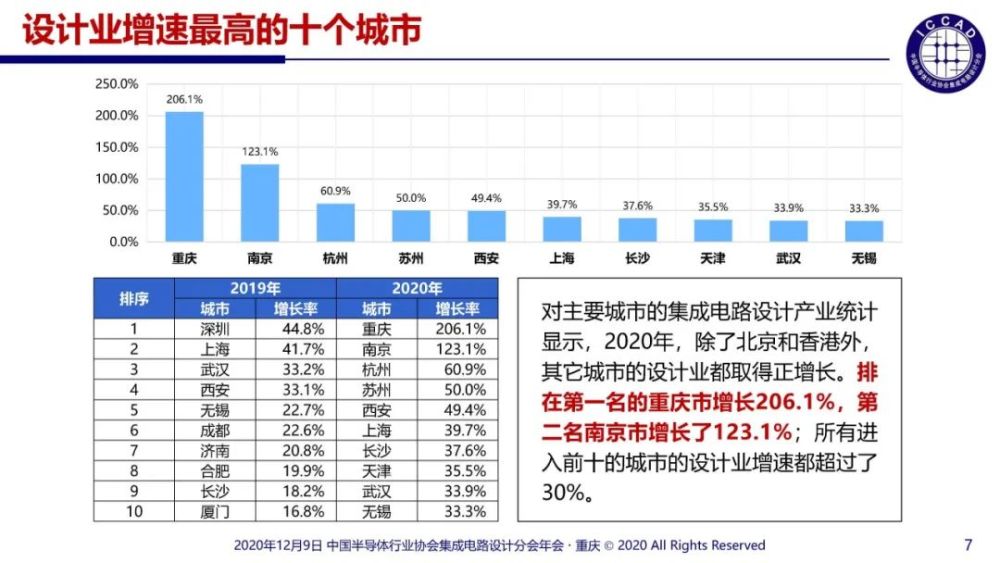 香港正版资料全年免费公开优势,高速响应方案设计_uShop67.835