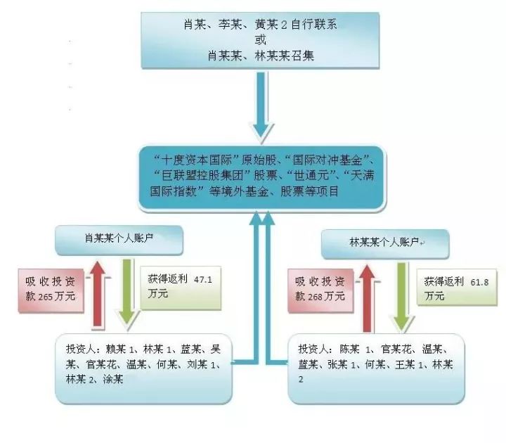 新澳门一码一肖一特一中,数据驱动执行方案_复古版91.882