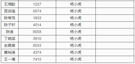 澳门挂牌,统计评估解析说明_领航版96.528