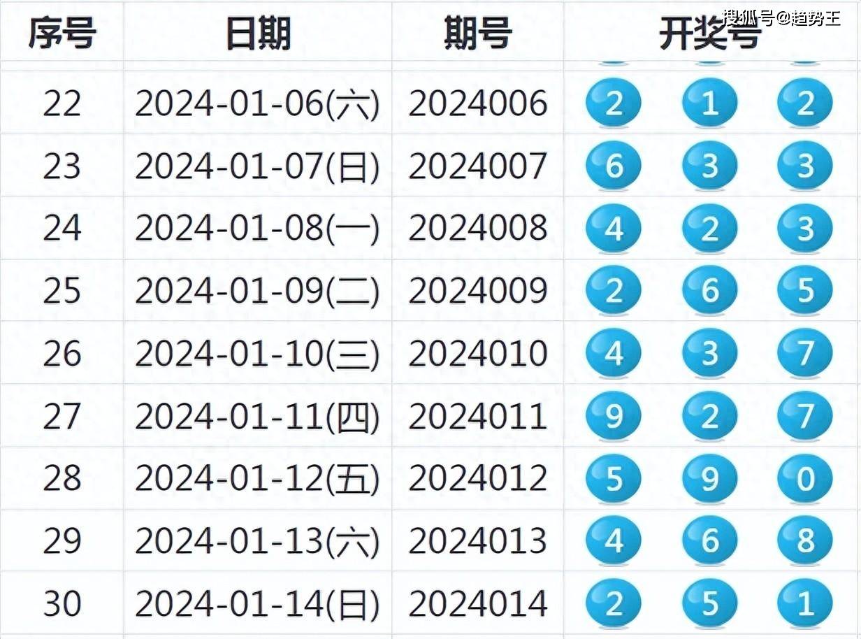 4921822cc开奖结果,完善系统评估_VR版58.218