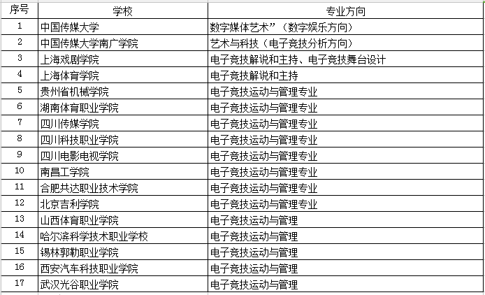 2024新澳天天彩正版免费资料,互动性执行策略评估_游戏版256.183