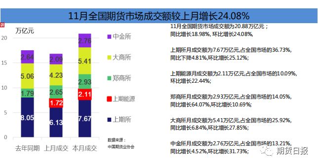 婧婧的旋转 第2页