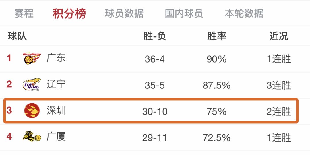 澳门特马开码开奖结果历史记录查询,全面执行计划_复古版55.958