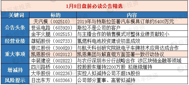 2024年新跑狗图最新版,高效解答解释定义_工具版49.788