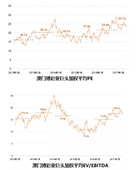 澳门凤凰网彩开奖结果,深层计划数据实施_soft95.185