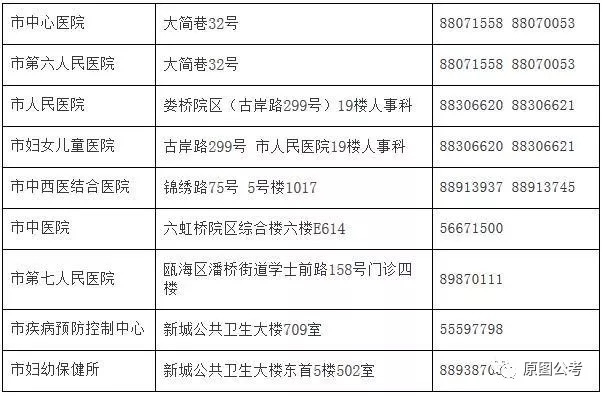 唐县计生委招聘信息与职业发展概览