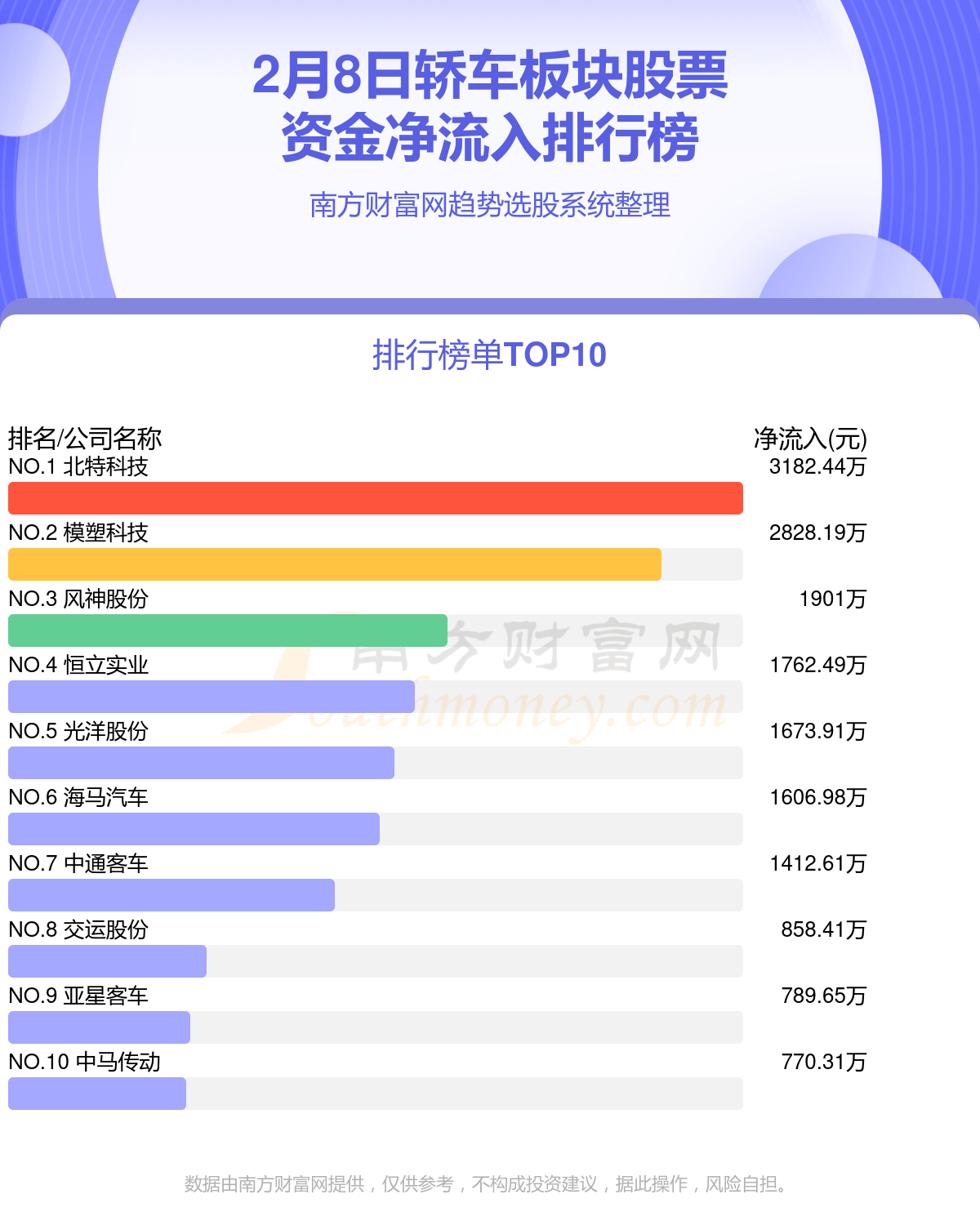 2024新澳门正版免费资本车资料,数据分析驱动决策_U15.290