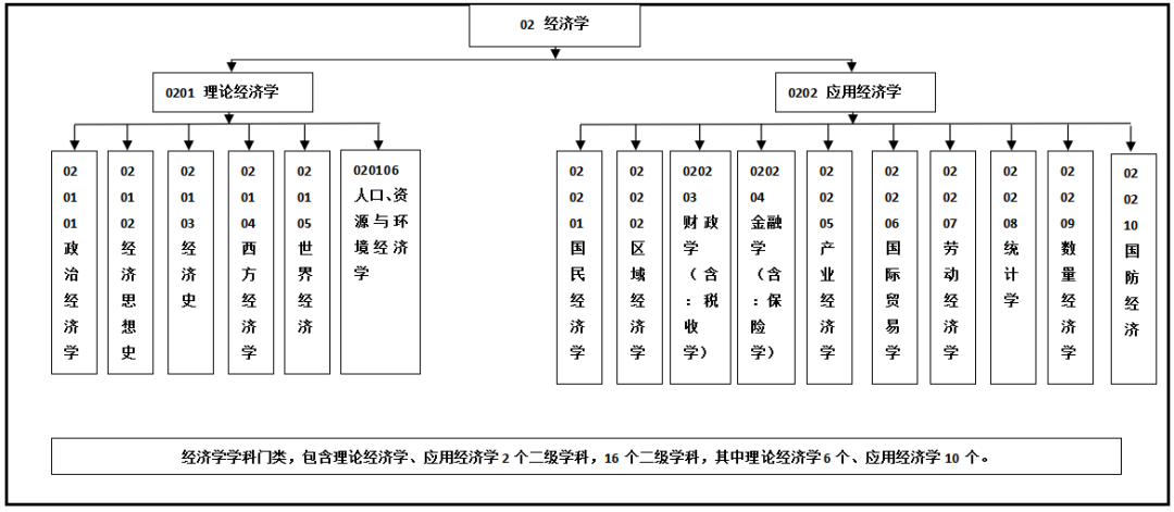 落花流水 第2页