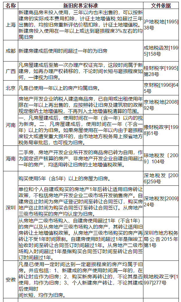 老澳门开奖结果2024开奖,确保问题解析_Mixed68.282