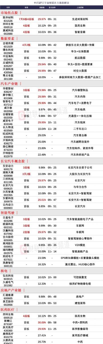 大红鹰三肖中特澳门,调整方案执行细节_限量版26.203