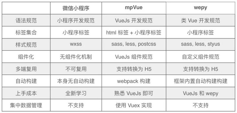 濠江论坛澳门资料查询,深度分析解析说明_开发版12.791