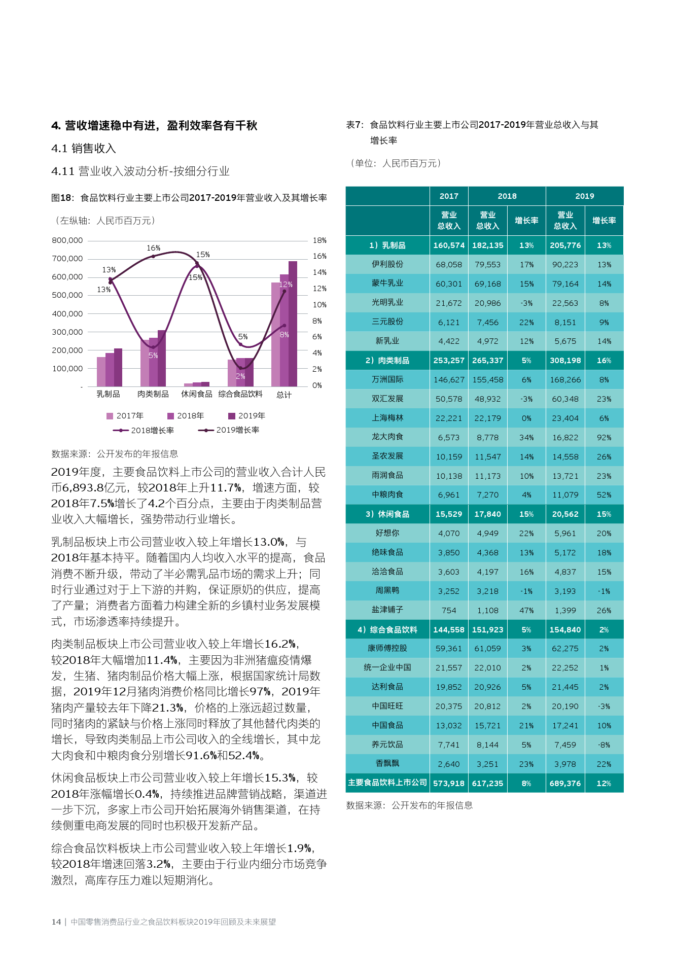 正版新澳门资料大全,未来展望解析说明_4K版56.912