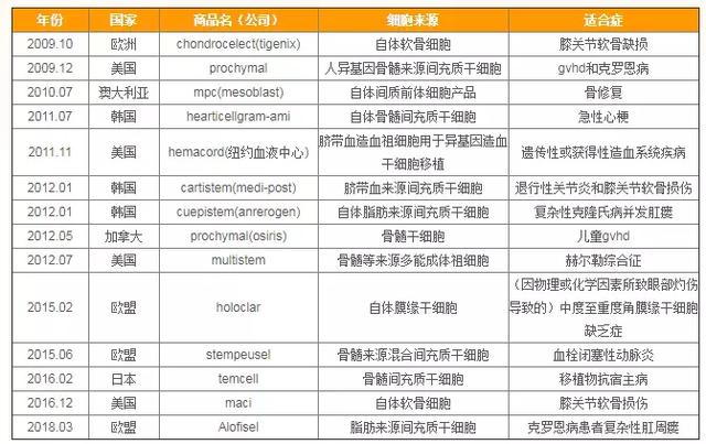 新澳全年免费资料大全,实地数据评估执行_X87.913