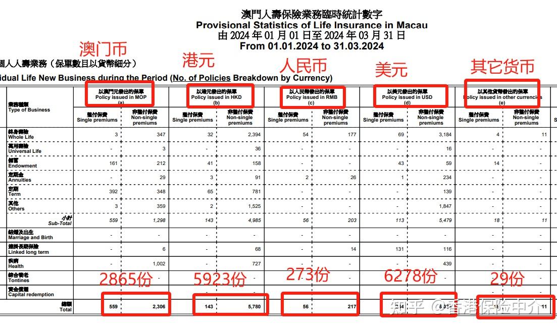 2023新澳门免费开奖记录,实地评估策略_U54.807