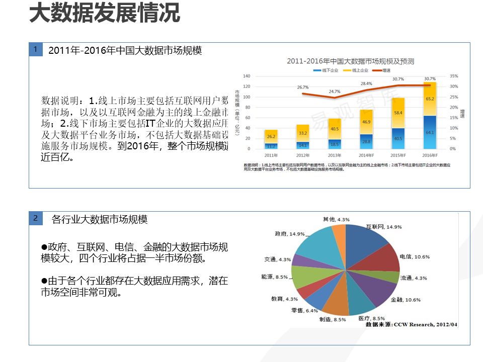 三码三肖,深度应用数据策略_体验版47.634