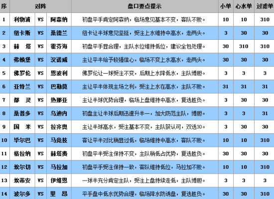 澳门王中王100%的资料三中三,迅速设计执行方案_VR35.893