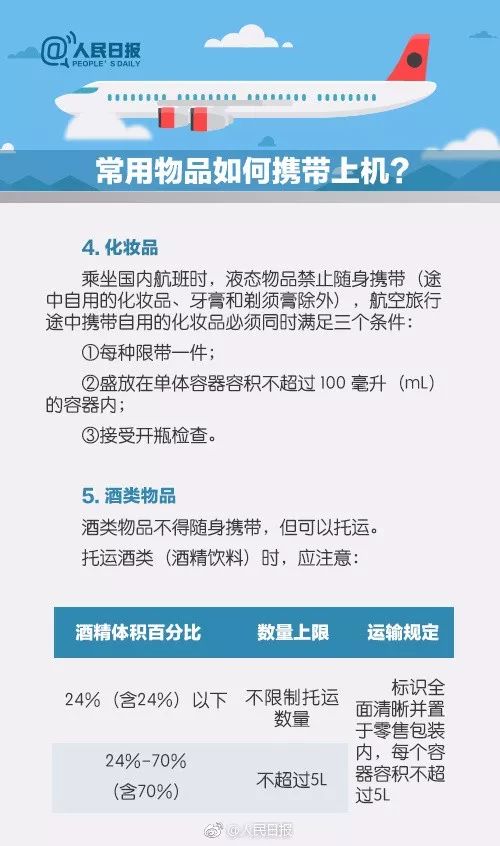 管家婆精准资料大全免费4295,广泛的关注解释落实热议_进阶版6.662