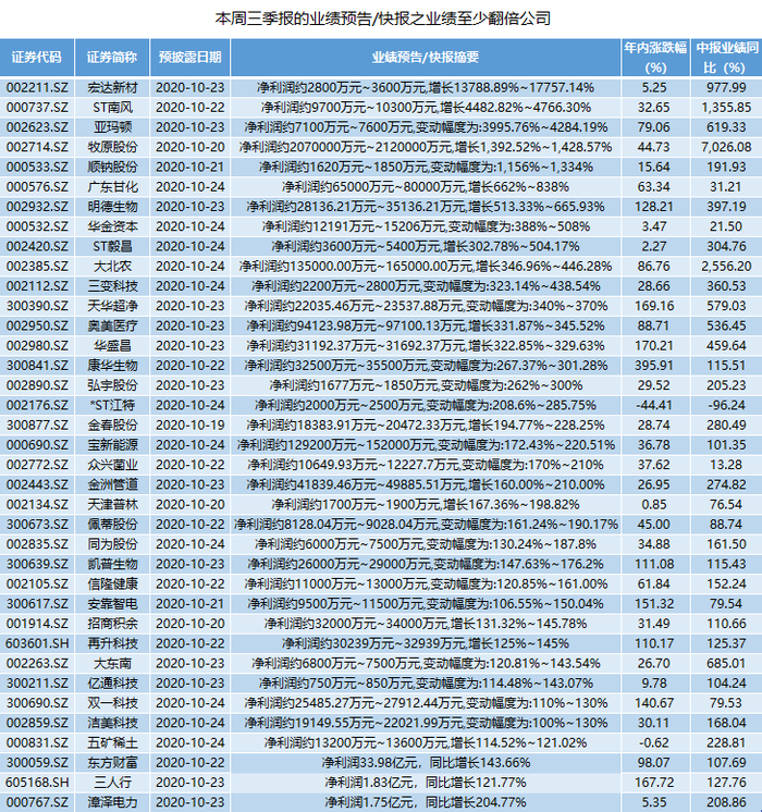 香港开奖+澳门开奖,资源实施方案_豪华版37.138