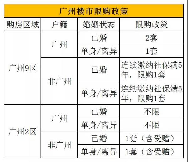 黄大仙三肖三码必中三,实地解答解释定义_Console52.185