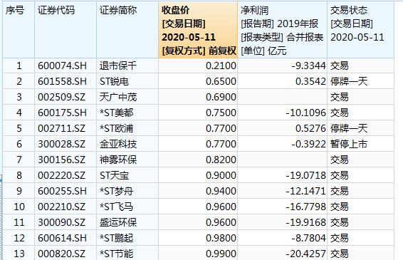 新澳门历史所有记录大全,实时更新解析说明_ChromeOS75.78