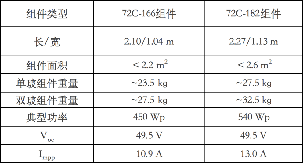 新奥门特免费资料大全求解答,深层策略设计数据_专业版75.514