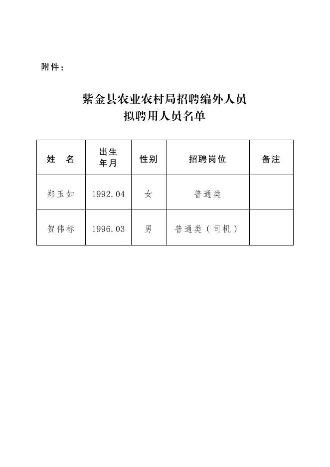 紫金县农业农村局最新招聘信息全面解析