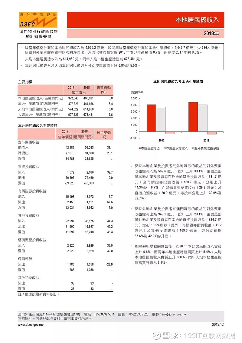 澳门正版资料全年免费公开精准资料一,实地数据评估方案_Ultra49.13