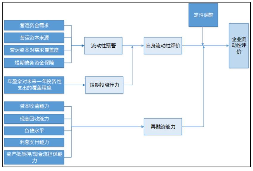 新澳免费资料大全,实地说明解析_R版94.961