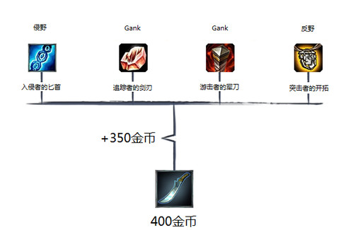 新澳天天免费资料单双大小,迅捷解答策略解析_娱乐版28.982