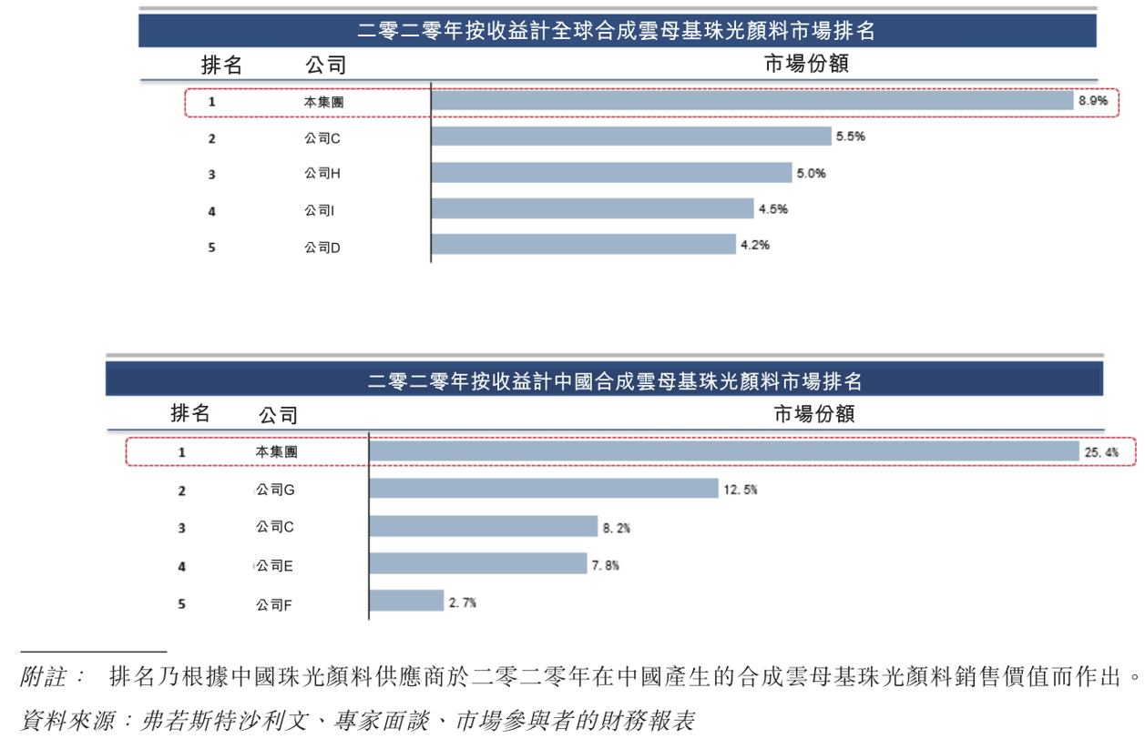 澳门二四六天天免费好材料,诠释分析定义_优选版75.527