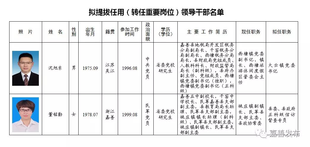 曲水县托养福利事业单位领导团队引领发展新篇章