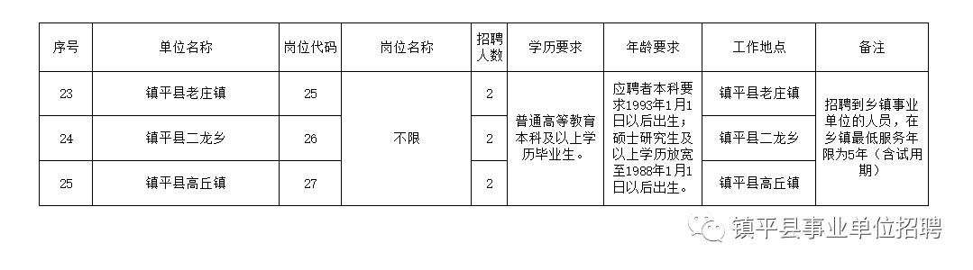 夏邑县特殊教育事业单位最新项目概览及进展