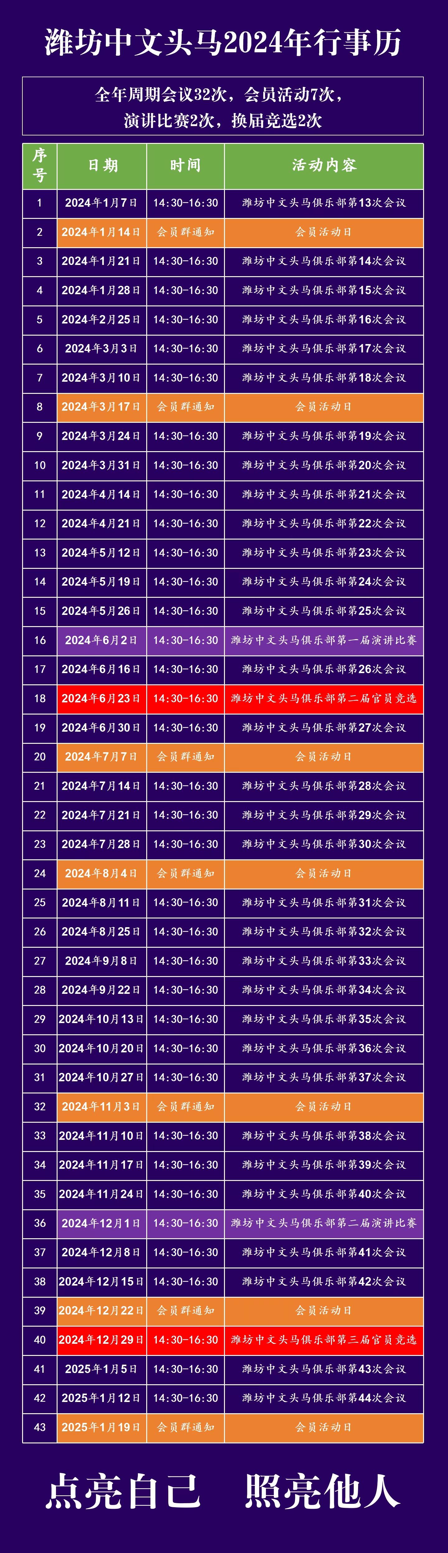 2024年全年资料免费大全优势,全面实施数据策略_优选版67.28