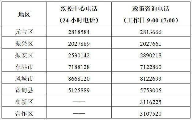 澳门财运网平特三肖三码,权威解答解释定义_豪华款29.752