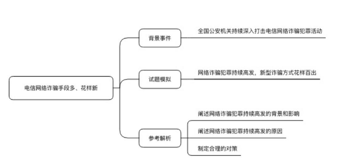 新奥门特免费资料大全198期,深入数据策略解析_策略版35.181