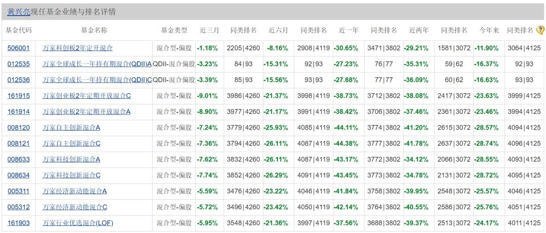 新澳天天开奖资料大全最新54期开奖结果,数据整合计划解析_suite18.717