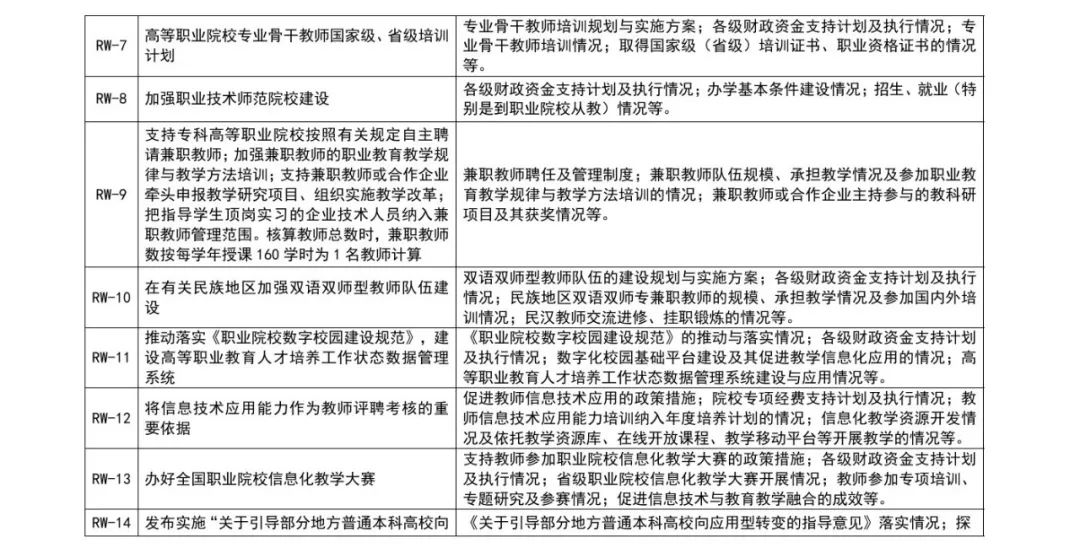 麒麟区成人教育人事任命更新，开启未来教育新篇章