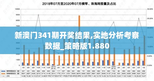 澳门3期必出三期必出,深入数据解析策略_精英版82.656