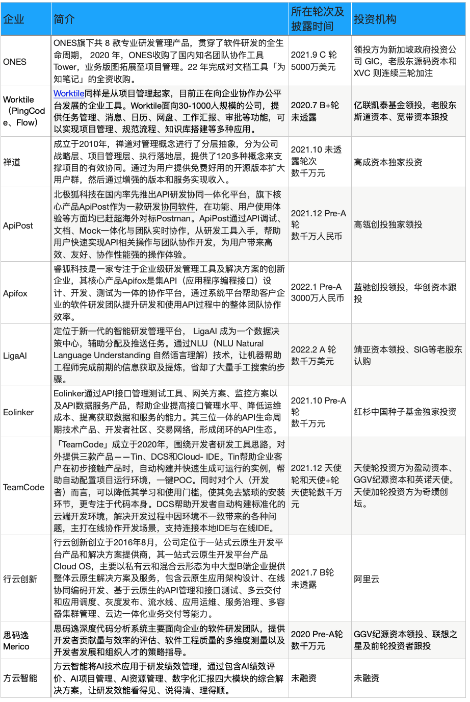 新澳4949免费资料,标准程序评估_Pixel88.932