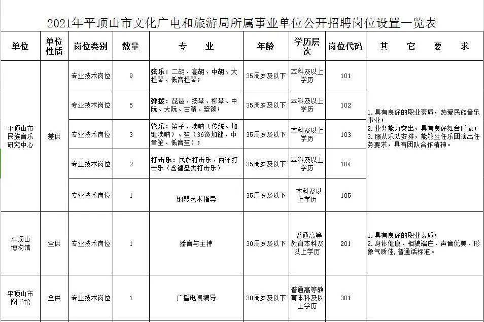 寂静的星空 第2页