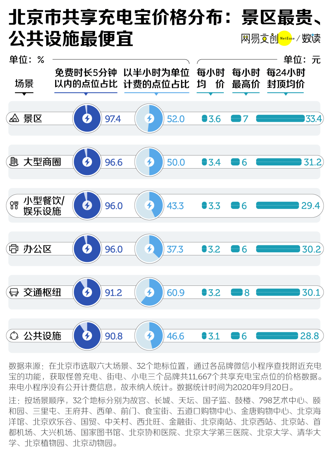 黄大仙综合资料大全精准大仙,数据资料解释定义_Superior58.770