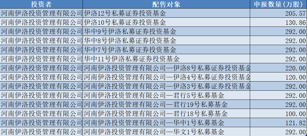 老澳门彩4949最新开奖记录,专家评估说明_LT13.995