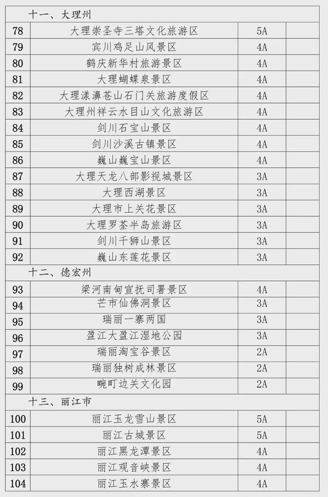 澳门正版资料大全资料贫无担石,实地数据执行分析_高级款62.402