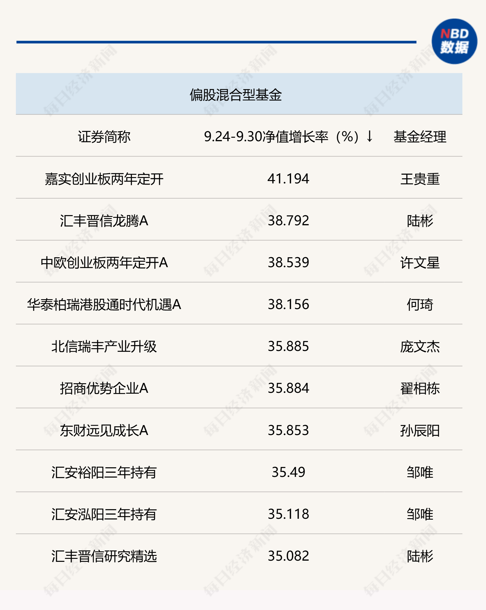 老澳门开奖结果+开奖记录20,深度应用数据解析_C版32.527