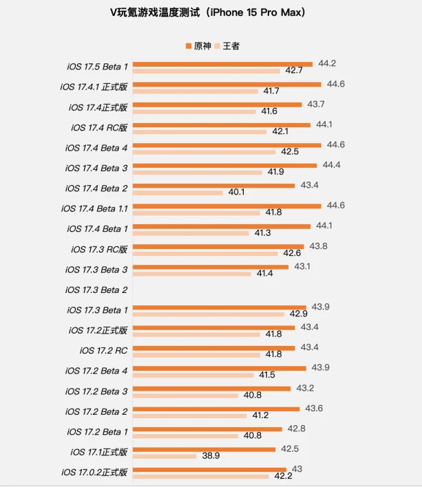 澳门三肖三码精准100%黄大仙,重要性解释落实方法_ios3.283